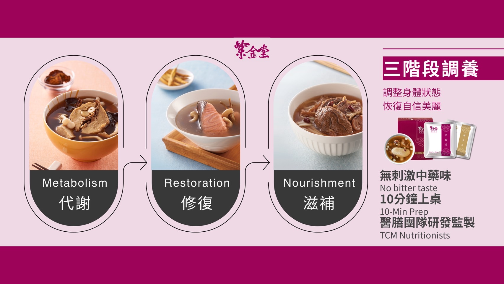 photo of 紫金堂-英國歐洲月子餐2