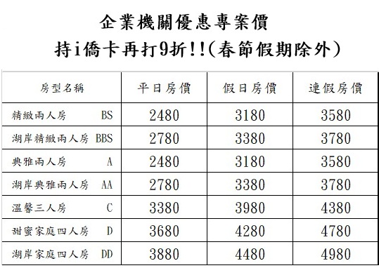 仁義湖岸大酒店照片2